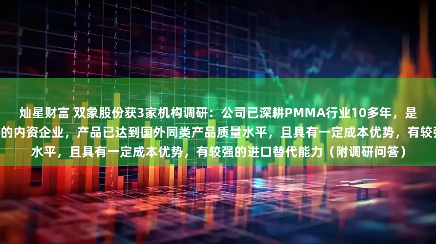 灿星财富 双象股份获3家机构调研：公司已深耕PMMA行业10多年，是国内首家量产光学级PMMA产品的内资企业，产品已达到国外同类产品质量水平，且具有一定成本优势，有较强的进口替代能力（附调研问答）